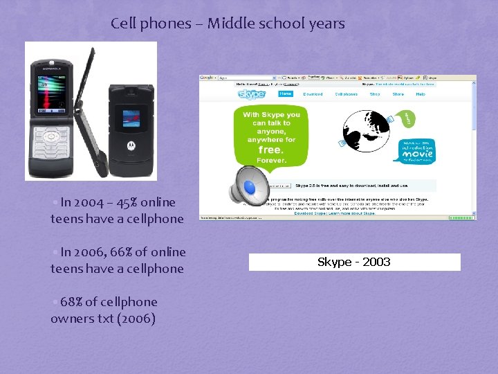 Cell phones – Middle school years • In 2004 – 45% online teens have