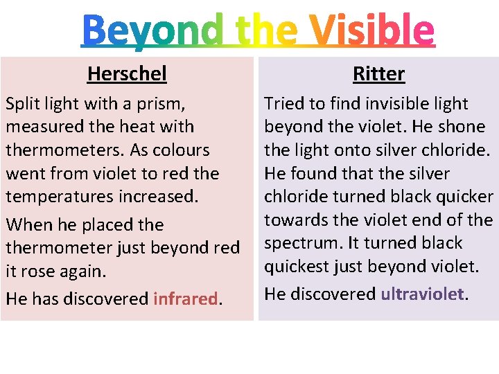 Herschel Ritter Split light with a prism, measured the heat with thermometers. As colours