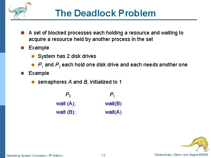 The Deadlock Problem n A set of blocked processes each holding a resource and The Deadlock Problem n A set of blocked processes each holding a resource and