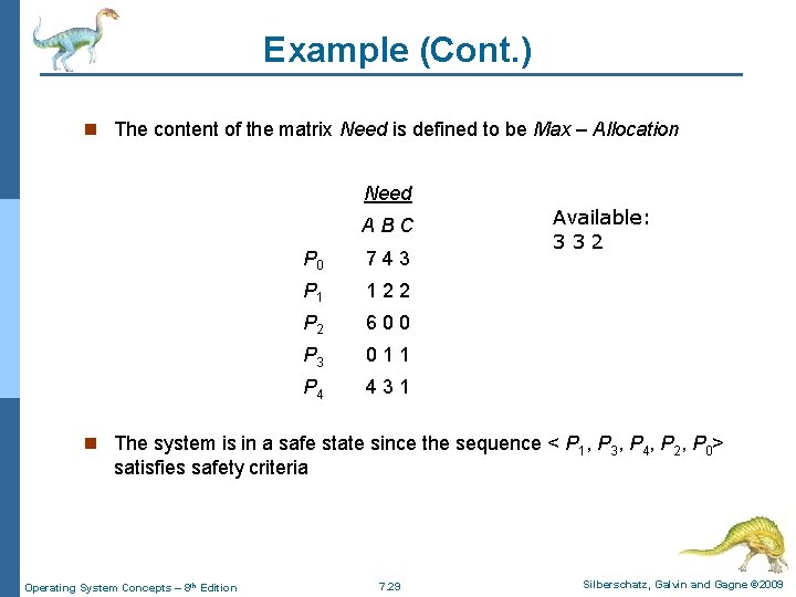 Example (Cont. ) n The content of the matrix Need is defined to be Example (Cont. ) n The content of the matrix Need is defined to be