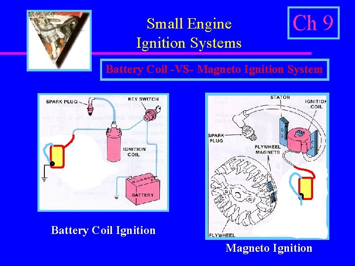Small Engine Ignition Systems Ch 9 Battery Coil -VS- Magneto Ignition System Battery Coil