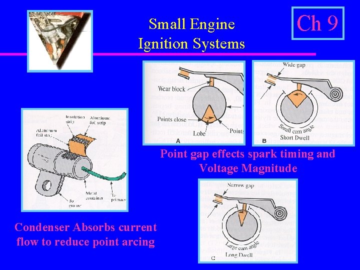 Small Engine Ignition Systems Ch 9 Point gap effects spark timing and Voltage Magnitude