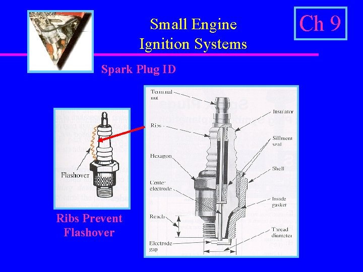 Small Engine Ignition Systems Ch 9 Chapter Objectives