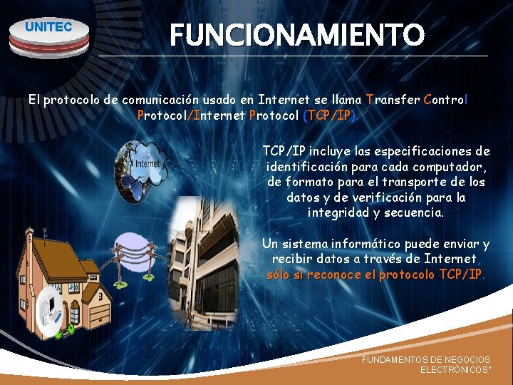 UNITEC FUNCIONAMIENTO El protocolo de comunicación usado en Internet se llama Transfer Control Protocol/Internet