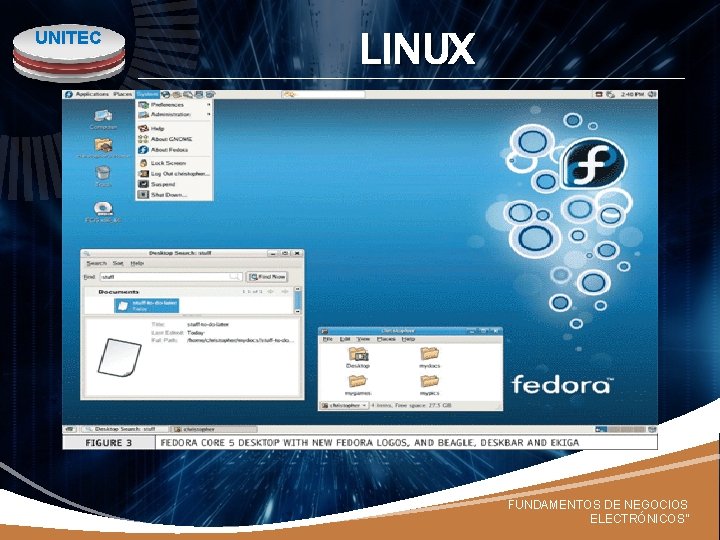 UNITEC LINUX FUNDAMENTOS DE NEGOCIOS ELECTRÓNICOS” 