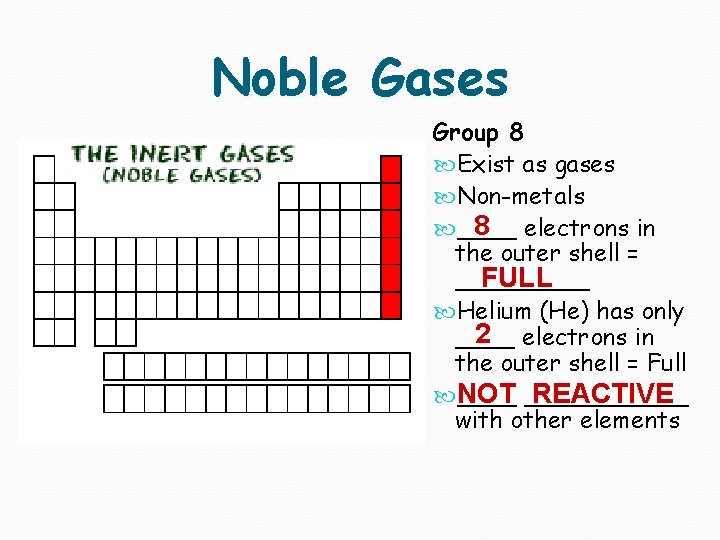 Noble Gases Group 8 Exist as gases Non-metals 8 electrons in ____ the outer