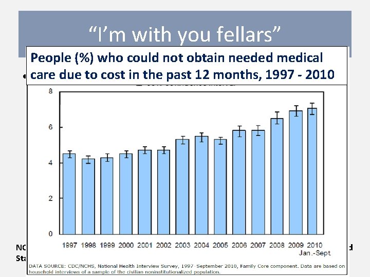 “I’m with you fellars” People (%) who could not obtain needed medical due to