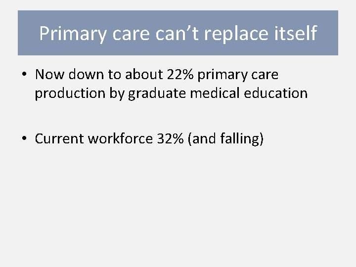 Primary care can’t replace itself • Now down to about 22% primary care production