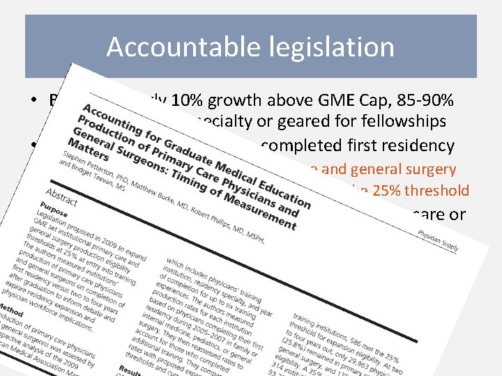 Accountable legislation • By 2009, nearly 10% growth above GME Cap, 85 -90% of
