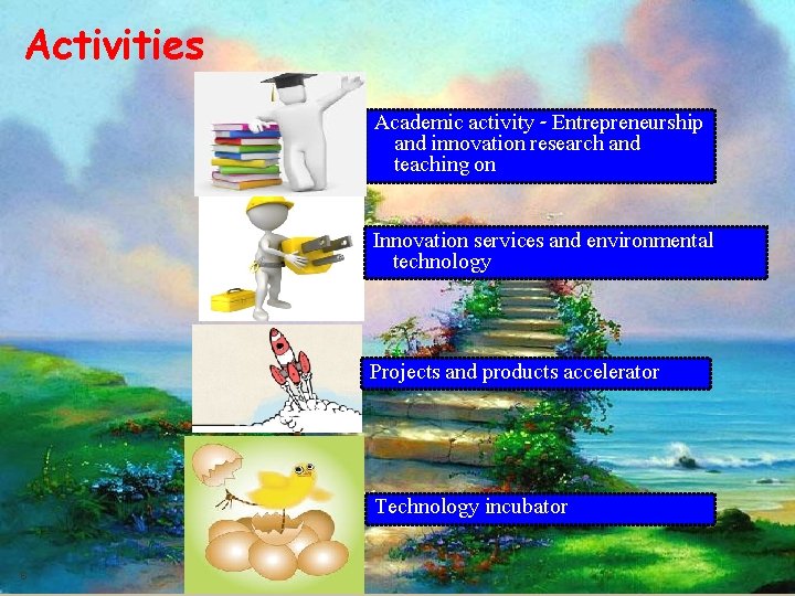 Activities Academic activity - Entrepreneurship and innovation research and teaching on Innovation services and