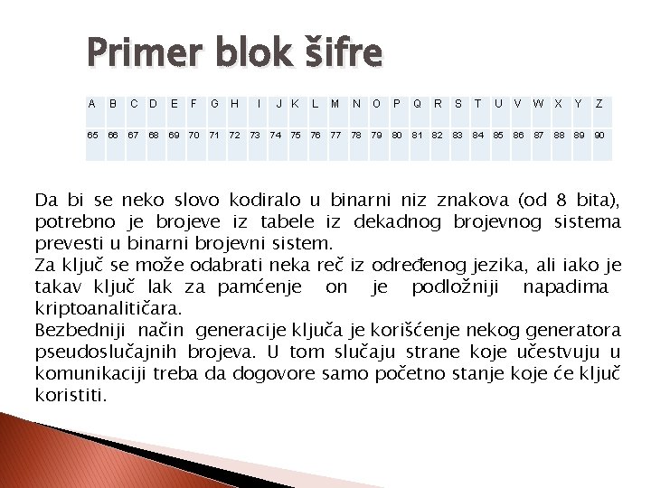 Primer blok šifre A B C D E F G H I 65 66