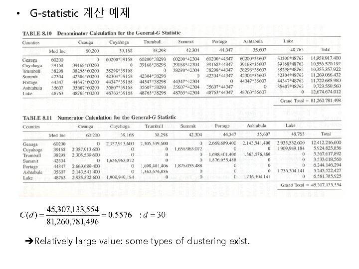  • G-statistic 계산 예제 Relatively large value: some types of clustering exist. 