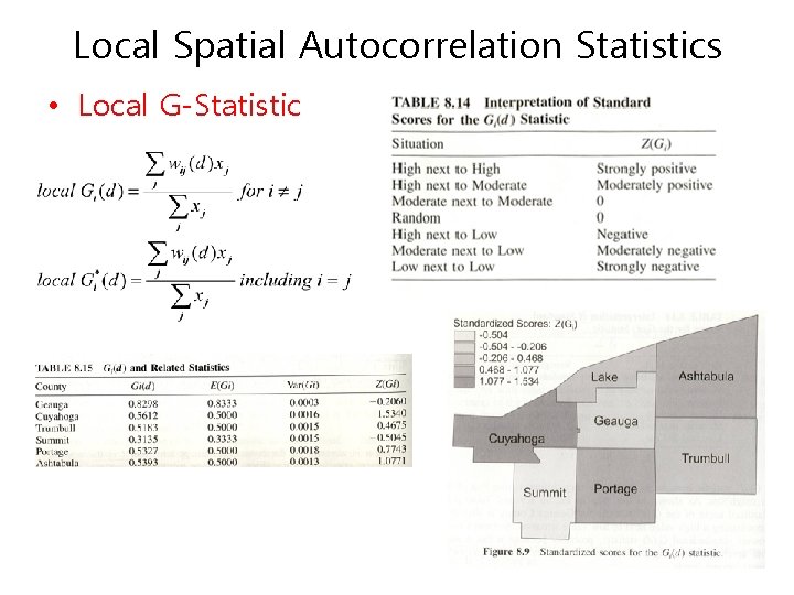 Local Spatial Autocorrelation Statistics • Local G-Statistic 