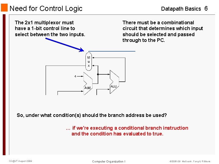 Need for Control Logic The 2 x 1 multiplexor must have a 1 -bit