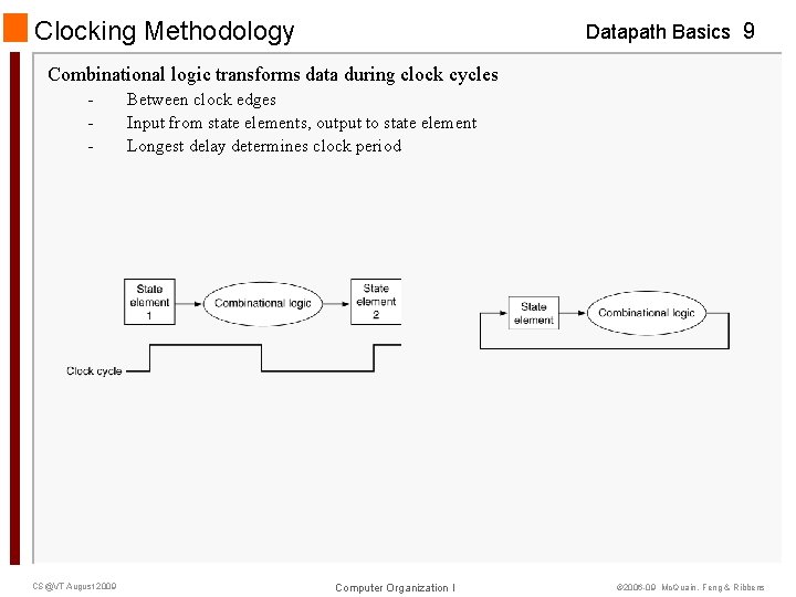 Clocking Methodology Datapath Basics 9 Combinational logic transforms data during clock cycles - CS@VT