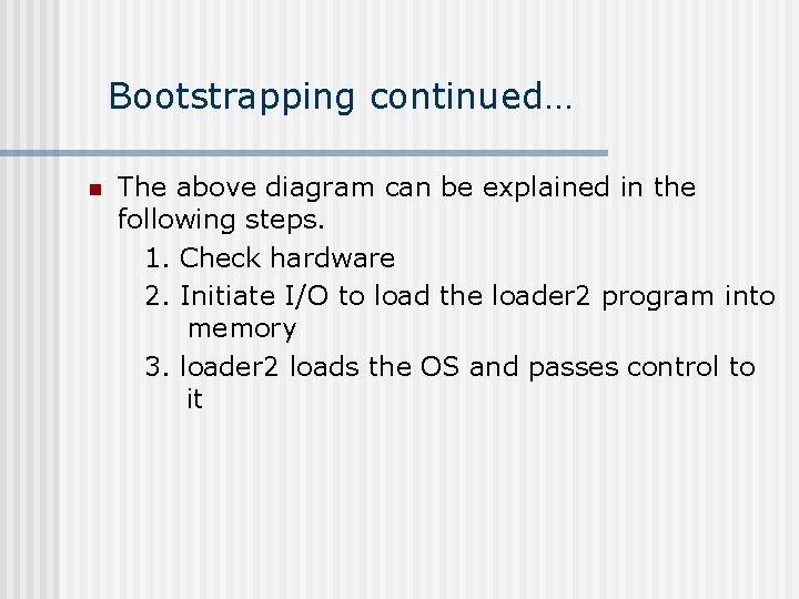 Bootstrapping continued… n The above diagram can be explained in the following steps. 1.