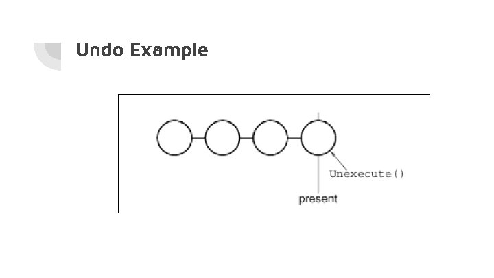 Undo Example 