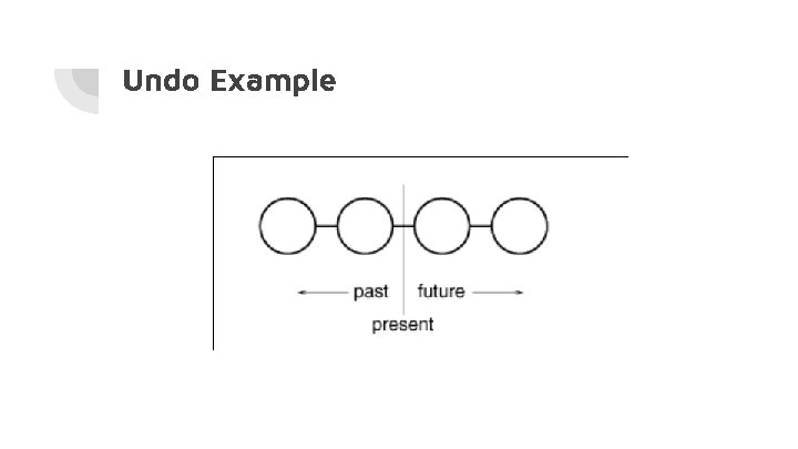 Undo Example 