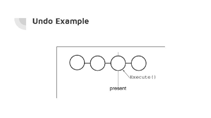 Undo Example 