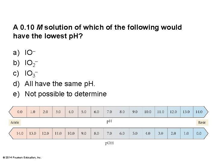 A 0. 10 M solution of which of the following would have the lowest
