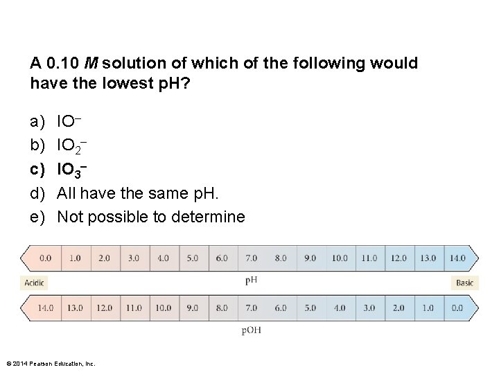 A 0. 10 M solution of which of the following would have the lowest