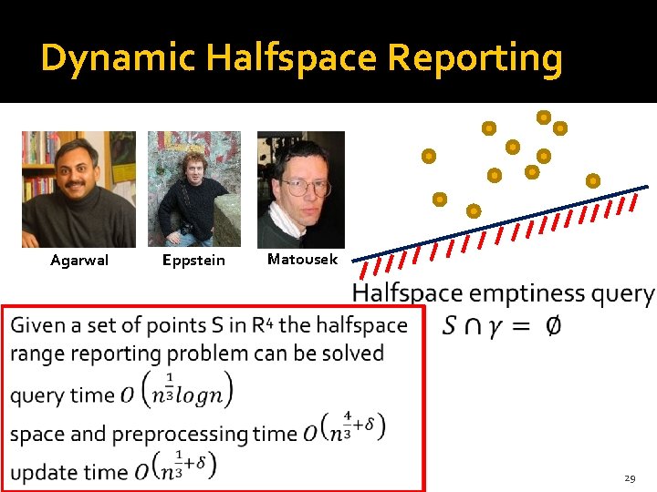 Dynamic Halfspace Reporting Agarwal Eppstein Matousek 29 