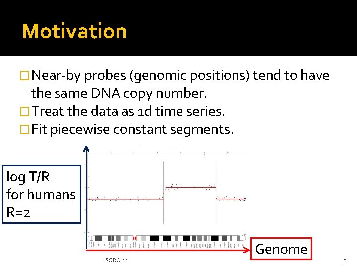 Motivation �Near-by probes (genomic positions) tend to have the same DNA copy number. �Treat