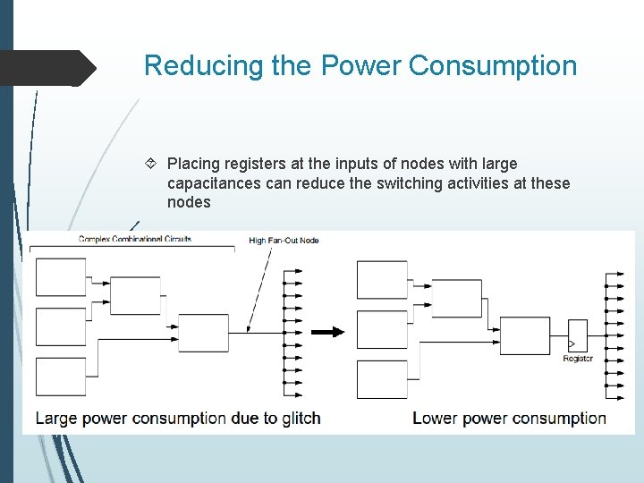 Reducing the Power Consumption Placing registers at the inputs of nodes with large capacitances