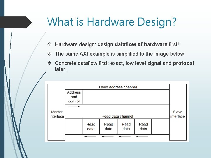 What is Hardware Design? Hardware design: design dataflow of hardware first! The same AXI