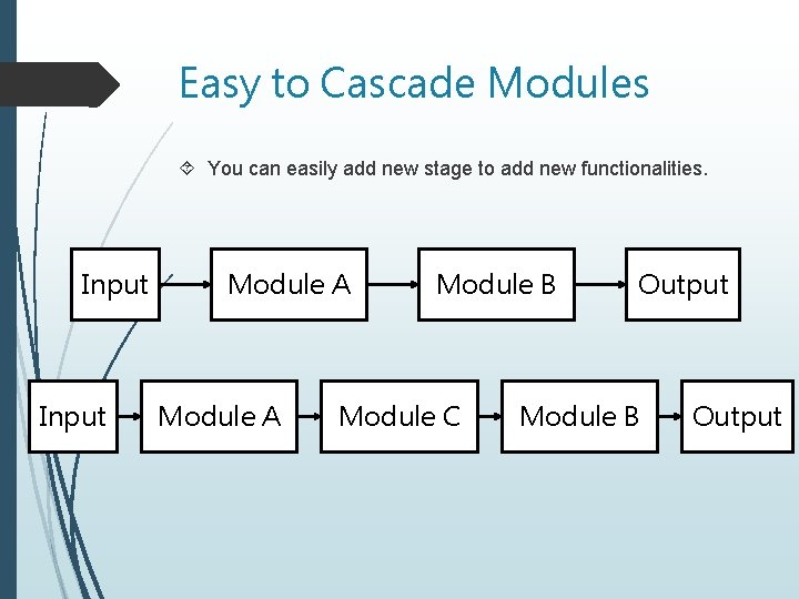 Easy to Cascade Modules You can easily add new stage to add new functionalities.