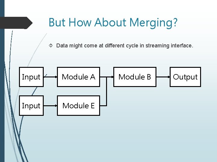 But How About Merging? Data might come at different cycle in streaming interface. Input