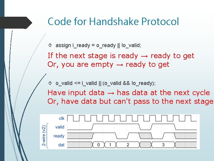 Code for Handshake Protocol assign i_ready = o_ready || !o_valid; If the next stage