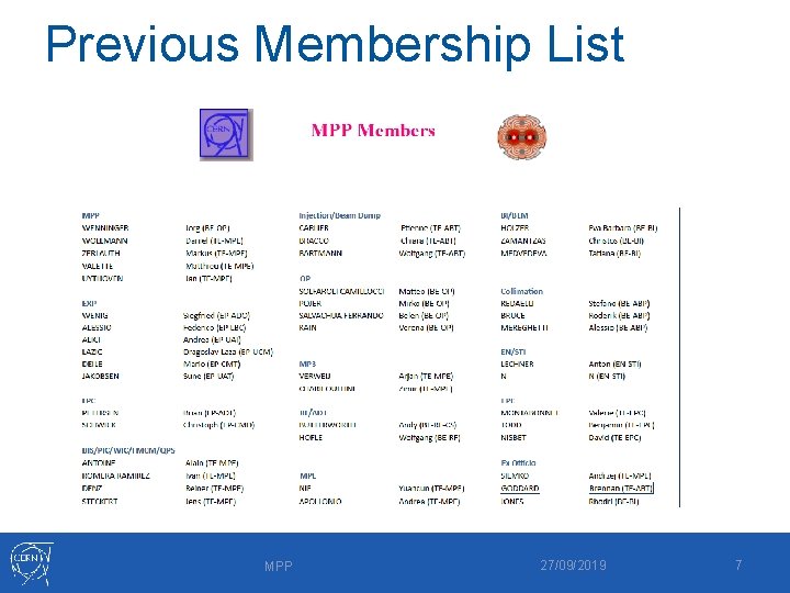 Previous Membership List MPP 27/09/2019 7 