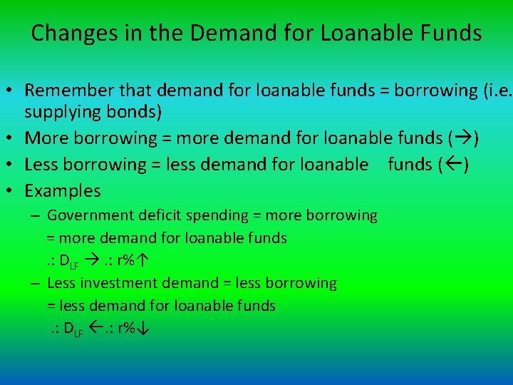 Changes in the Demand for Loanable Funds • Remember that demand for loanable funds