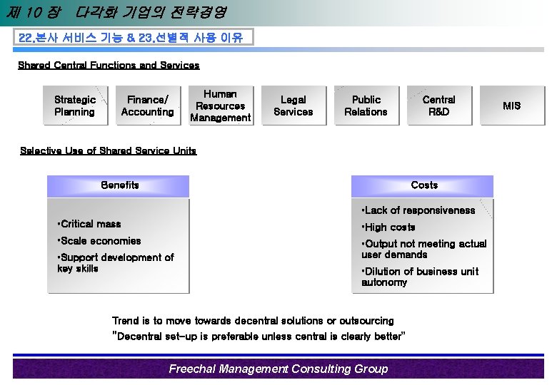 제 10 장 다각화 기업의 전략경영 22. 본사 서비스 기능 & 23. 선별적 사용