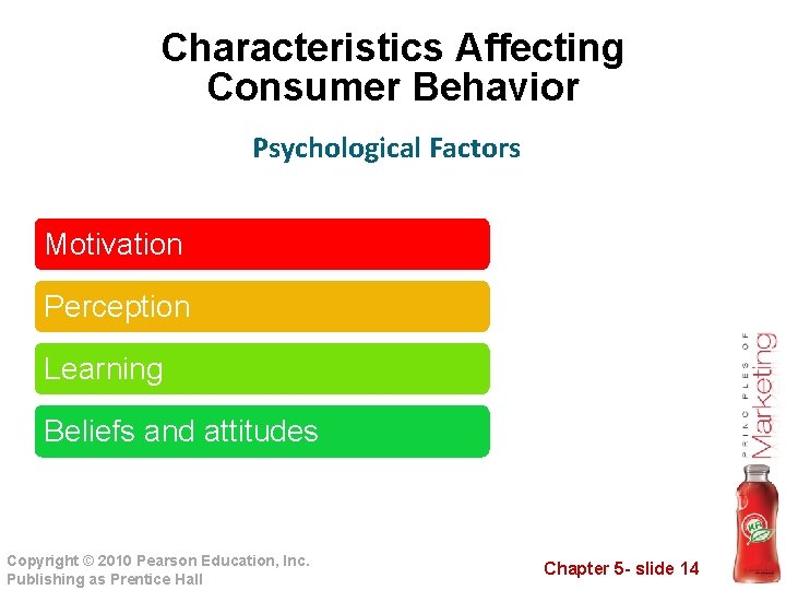 Characteristics Affecting Consumer Behavior Psychological Factors Motivation Perception Learning Beliefs and attitudes Copyright ©