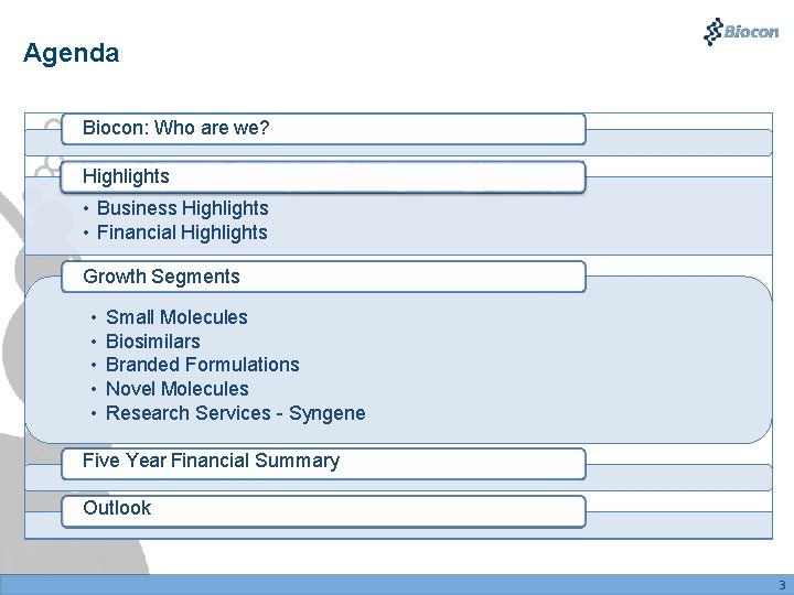 Agenda Biocon: Who are we? Highlights • Business Highlights • Financial Highlights Growth Segments