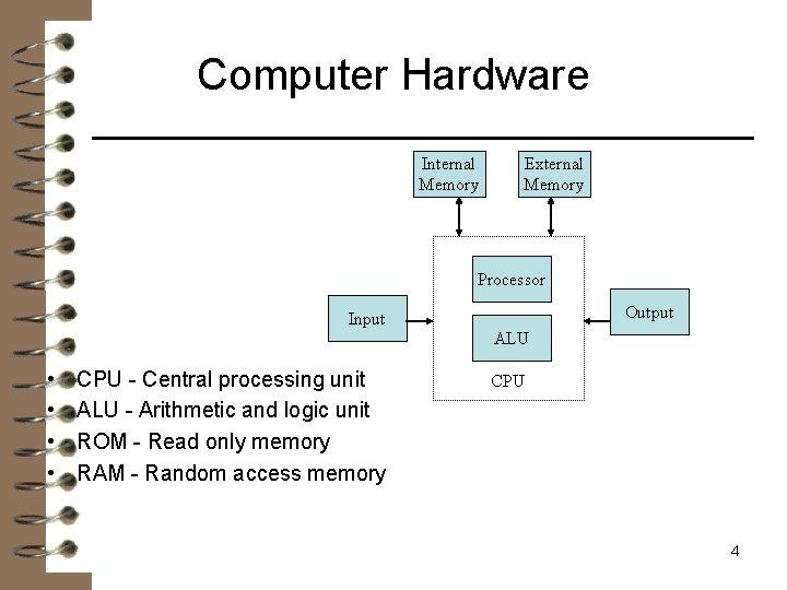 Computer Hardware Internal Memory External Memory Processor Output Input ALU • • CPU - Computer Hardware Internal Memory External Memory Processor Output Input ALU • • CPU -