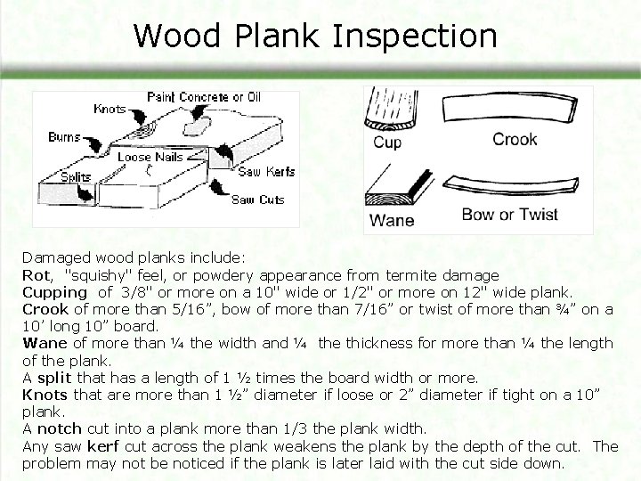 Wood Plank Inspection Damaged wood planks include: Rot, "squishy" feel, or powdery appearance from