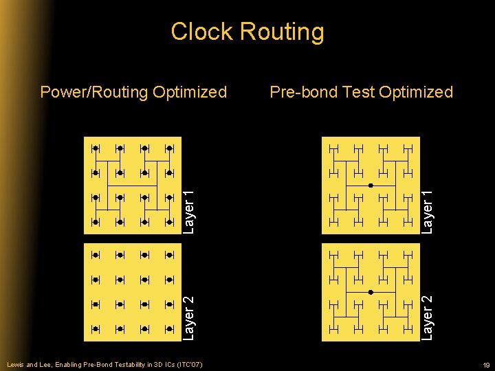 Clock Routing Layer 1 Layer 2 Pre-bond Test Optimized Layer 2 Power/Routing Optimized Lewis