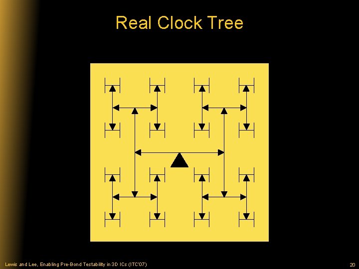 Real Clock Tree Lewis and Lee, Enabling Pre-Bond Testability in 3 D ICs (ITC’