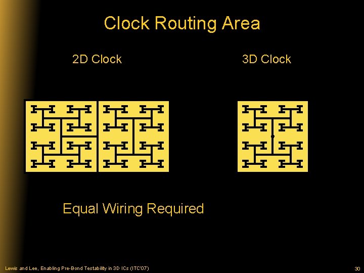 Clock Routing Area 2 D Clock 3 D Clock Equal Wiring Required Lewis and