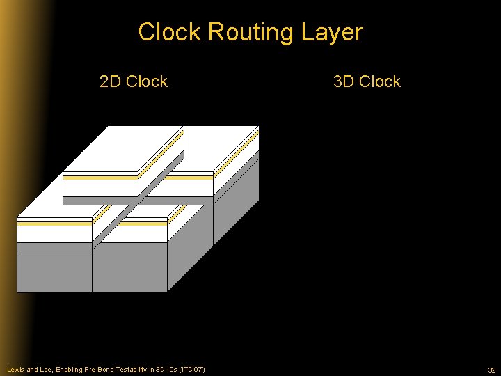 Clock Routing Layer 2 D Clock Lewis and Lee, Enabling Pre-Bond Testability in 3