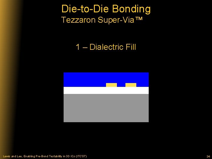 Die-to-Die Bonding Tezzaron Super-Via™ 1 – Dialectric Fill Lewis and Lee, Enabling Pre-Bond Testability