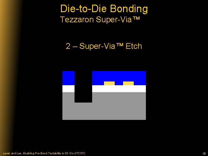 Die-to-Die Bonding Tezzaron Super-Via™ 2 – Super-Via™ Etch Lewis and Lee, Enabling Pre-Bond Testability