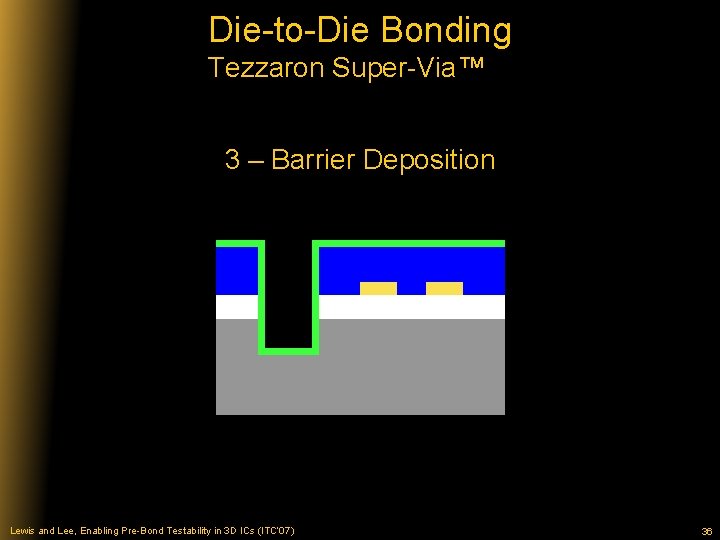 Die-to-Die Bonding Tezzaron Super-Via™ 3 – Barrier Deposition Lewis and Lee, Enabling Pre-Bond Testability