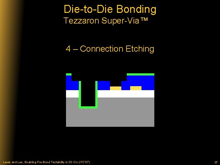 Die-to-Die Bonding Tezzaron Super-Via™ 4 – Connection Etching Lewis and Lee, Enabling Pre-Bond Testability