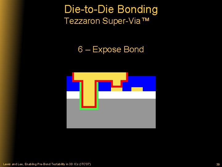 Die-to-Die Bonding Tezzaron Super-Via™ 6 – Expose Bond Lewis and Lee, Enabling Pre-Bond Testability
