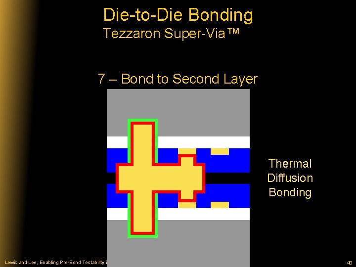 Die-to-Die Bonding Tezzaron Super-Via™ 7 – Bond to Second Layer Thermal Diffusion Bonding Lewis