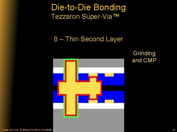 Die-to-Die Bonding Tezzaron Super-Via™ 8 – Thin Second Layer Grinding and CMP Lewis and